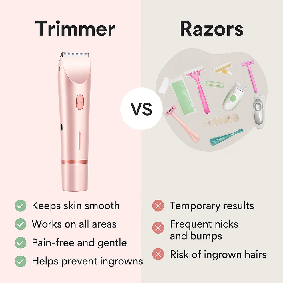 The Trimmie Unfiltered 4.0